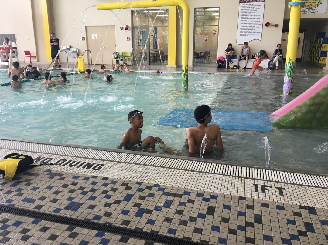 Christiansburg Aquatic Center-克里斯琴斯堡必去景点