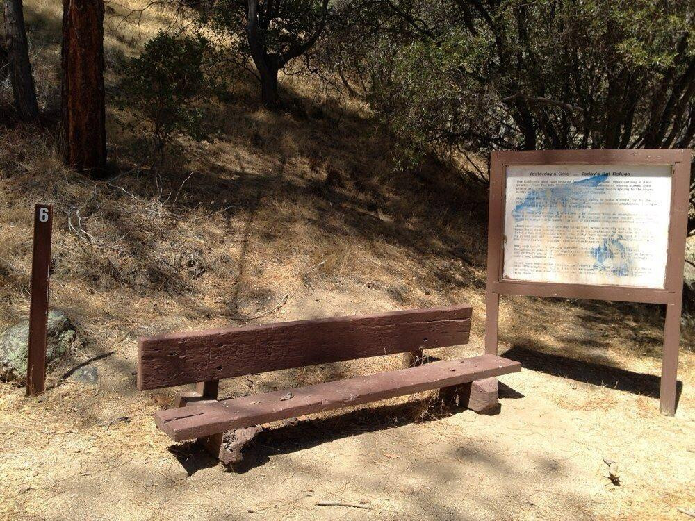 Coso Mine Loop Trail-Wofford Heights必去景点