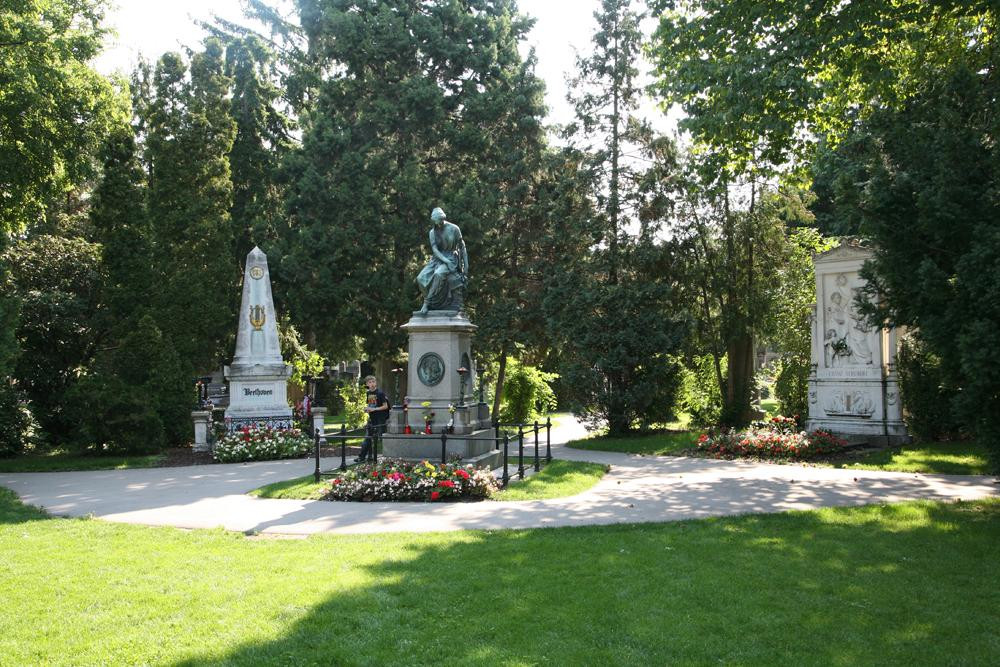 中央公墓（Zentralfriedhof）-维也纳必去景点