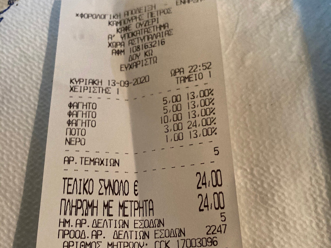 Cafe Ouzeri O Kouklas