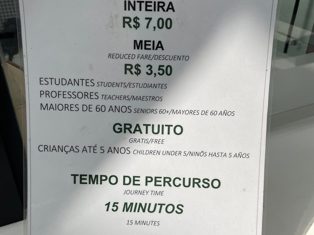 Linha Turística de Bonde-桑托斯必去景点