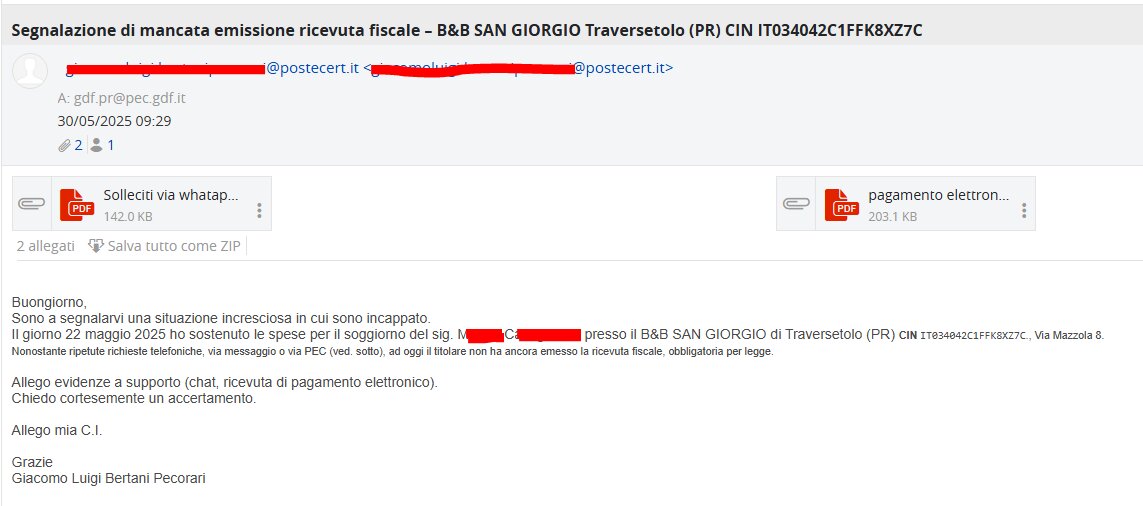 B&B San Giorgio-官方