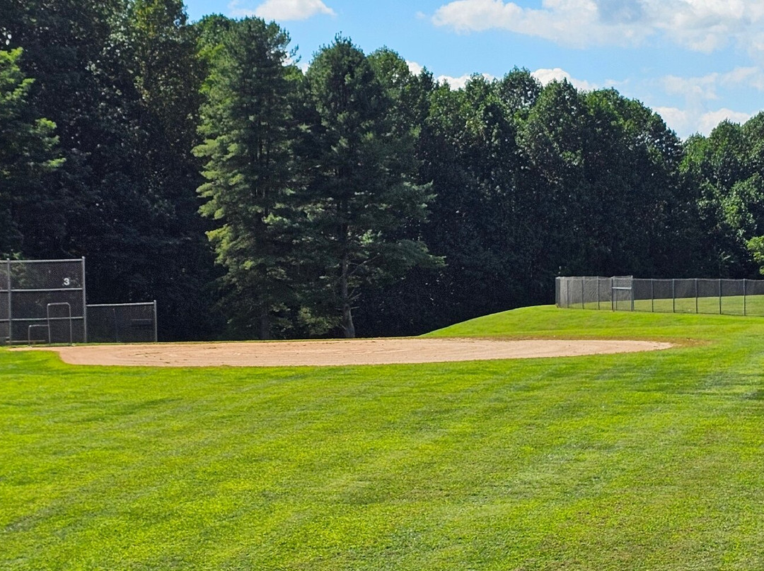 Hickory Park-Forest Hill必去景点