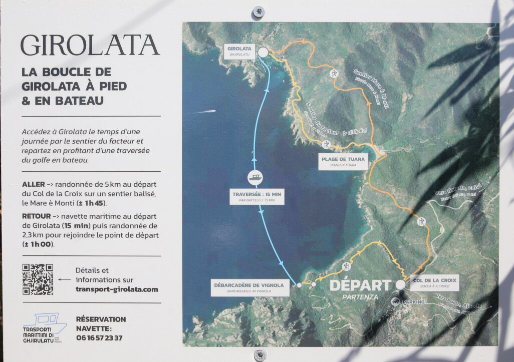 Sentier du Facteur-Girolata必去景点