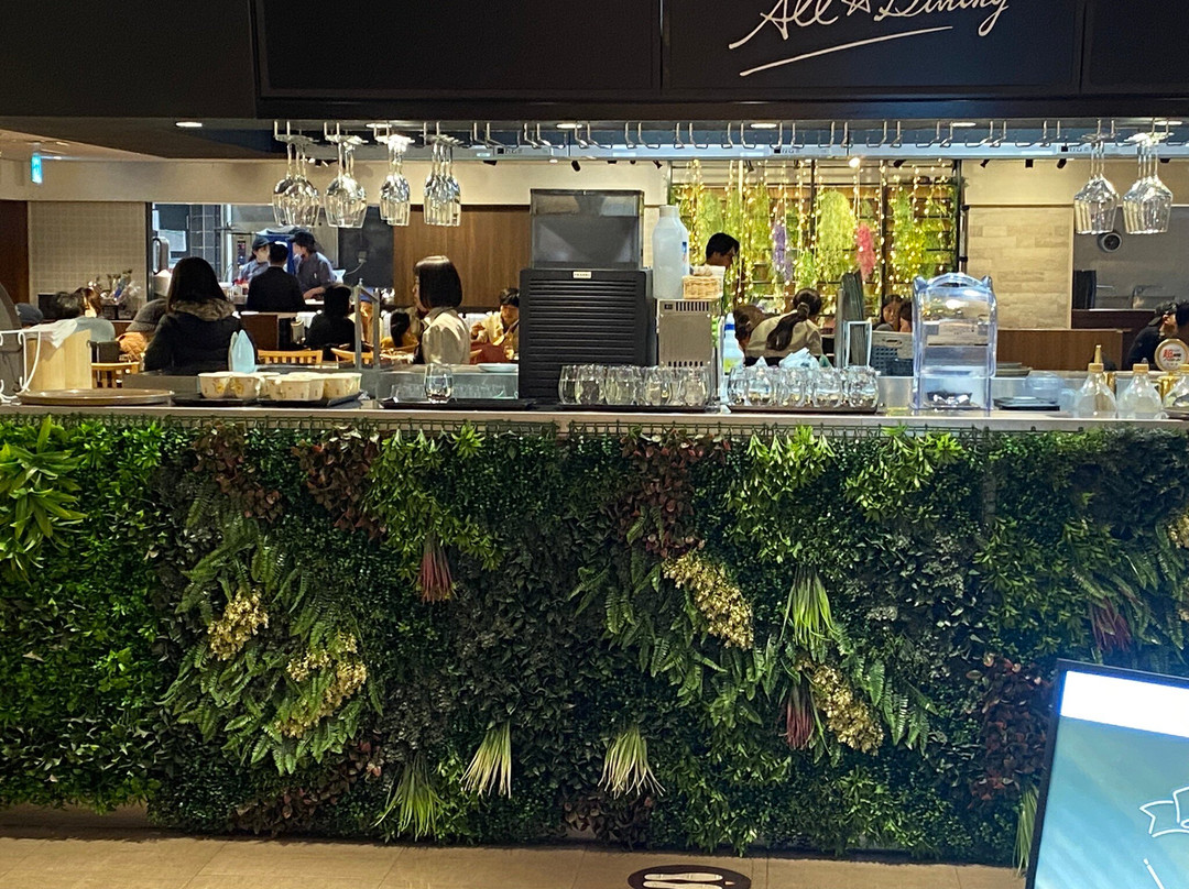 大丸百货 心斋桥店-Chuo必去景点