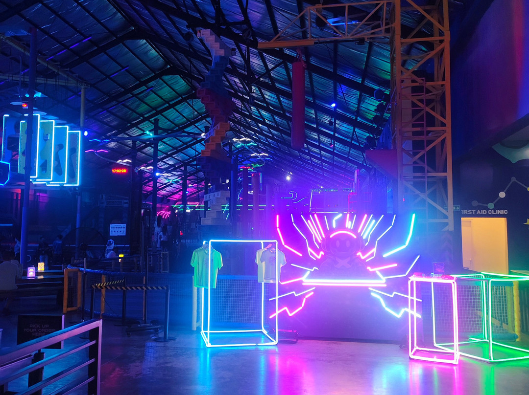 AeroXSpace Adventure-Sidakarya必去景点