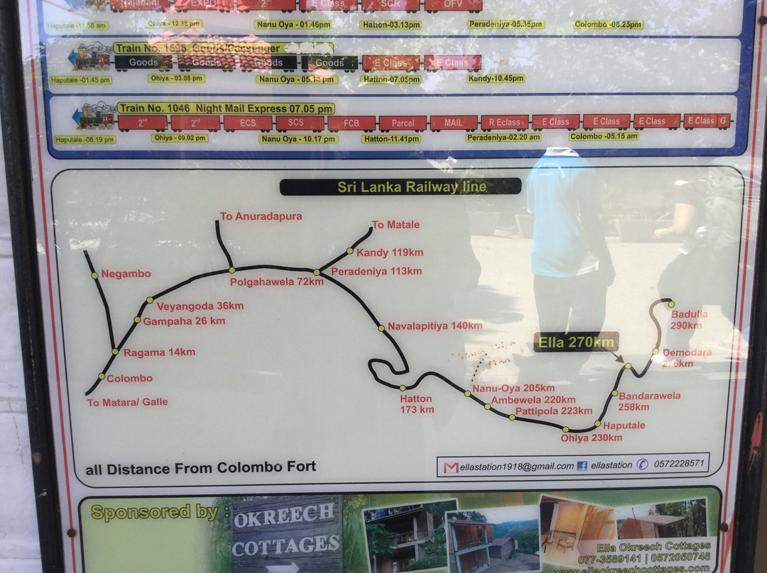 Ella Railway Station-埃勒必去景点