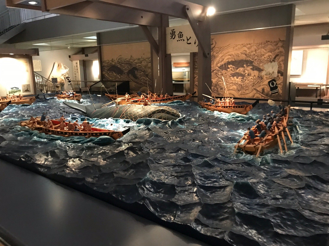 Shimanoyakata景点图片