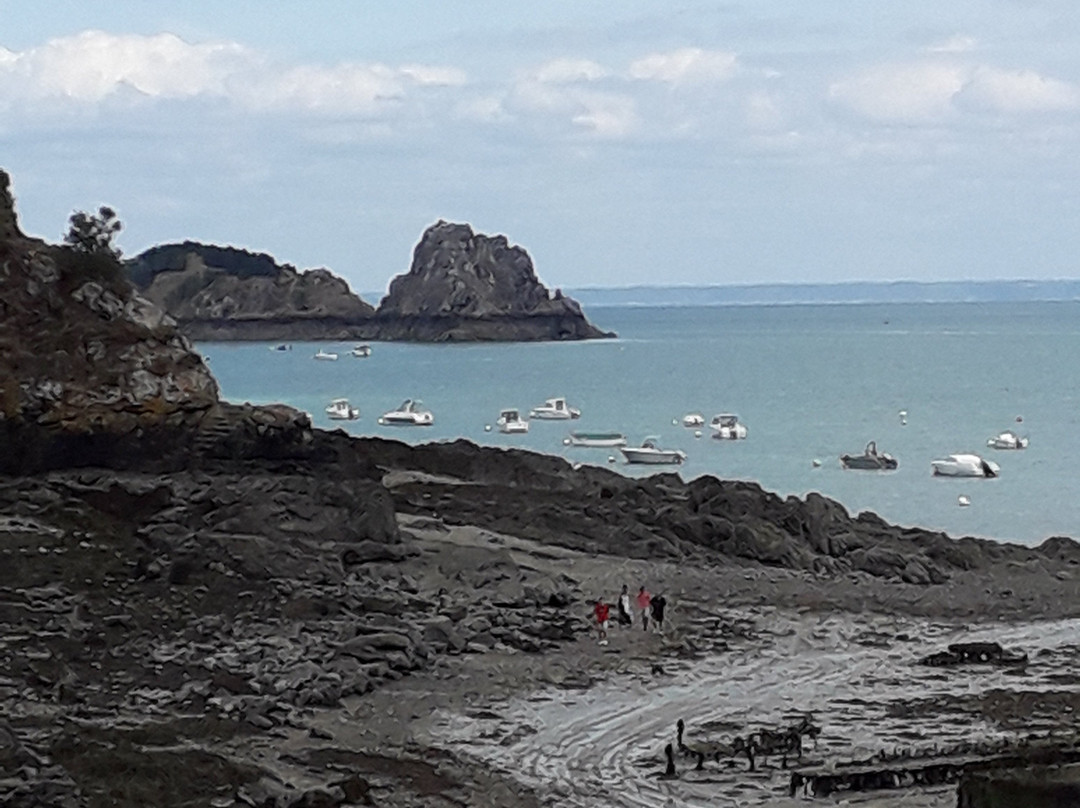 Pointe de la Chaîne-康卡勒必去景点