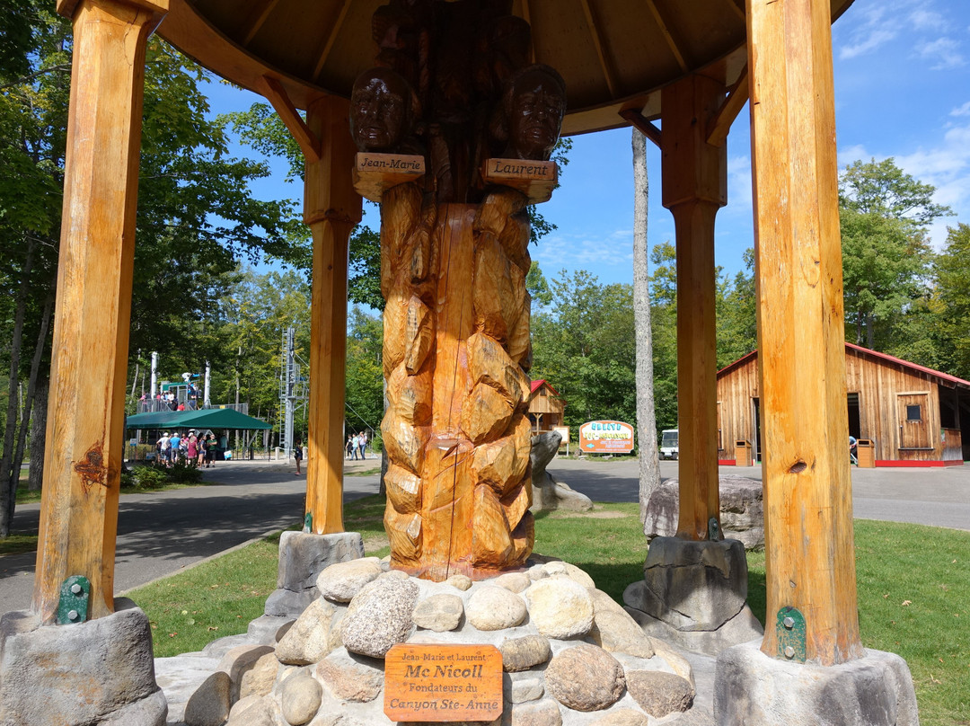 Centre de ski Mont Sainte-Anne-Saint-Ferreol-Les-Neiges必去景点