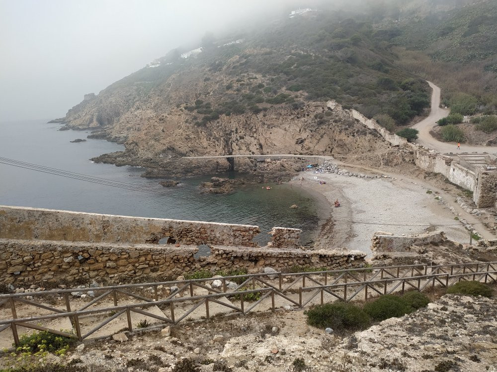 Monte Hacho-Ceuta必去景点