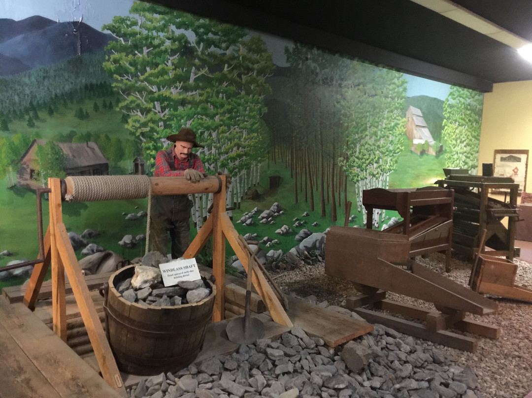 Black Hills Mining Museum-Lead必去景点