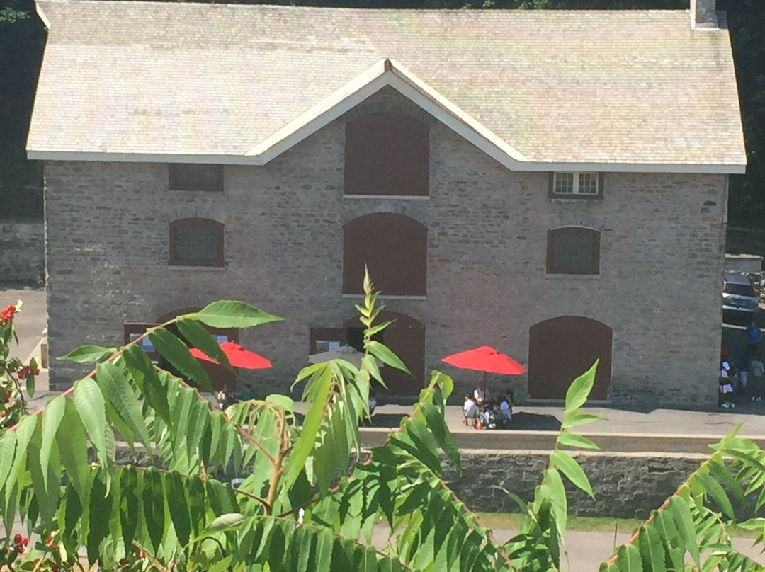 Bytown Museum-渥太华必去景点