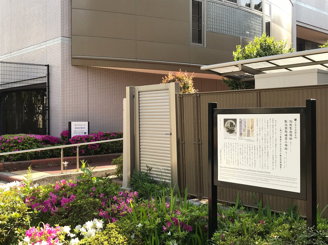 Kindai no Yushutsu Tojiki Seizoshoato-江东区必去景点