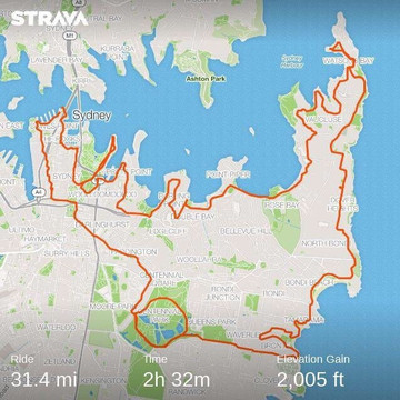 Livelo-悉尼必去景点