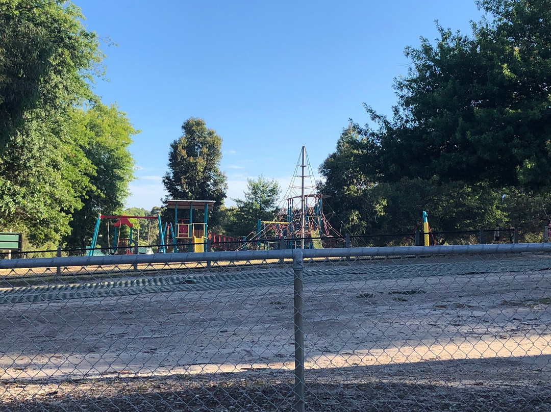 Macleay Park-Balwyn North必去景点