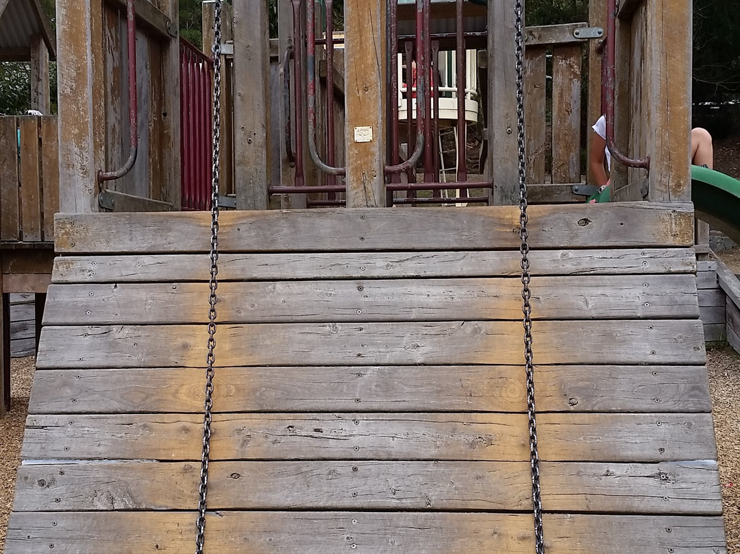 Cardinia Reservoir Park-Emerald必去景点