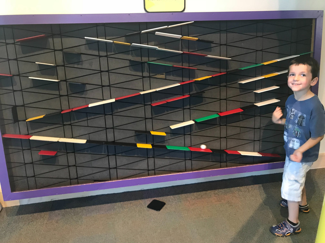 Children's Museum of Winston-Salem景点图片
