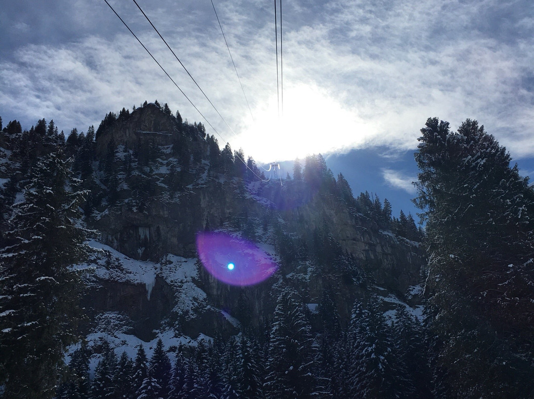 Swiss Ski School Engelberg-恩格尔贝格必去景点