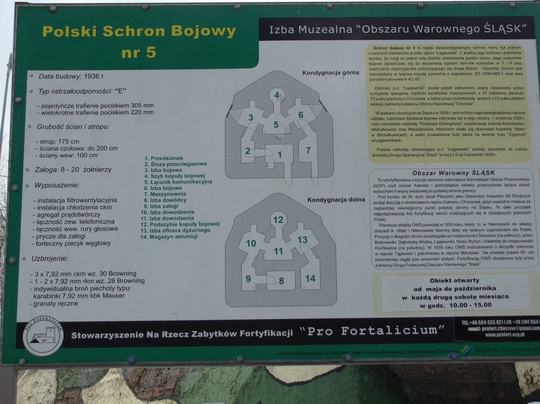 Battle shelter No. 5-Chorzow必去景点