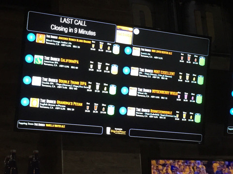 The Dudes’ Brewing Company-千橡市必去景点