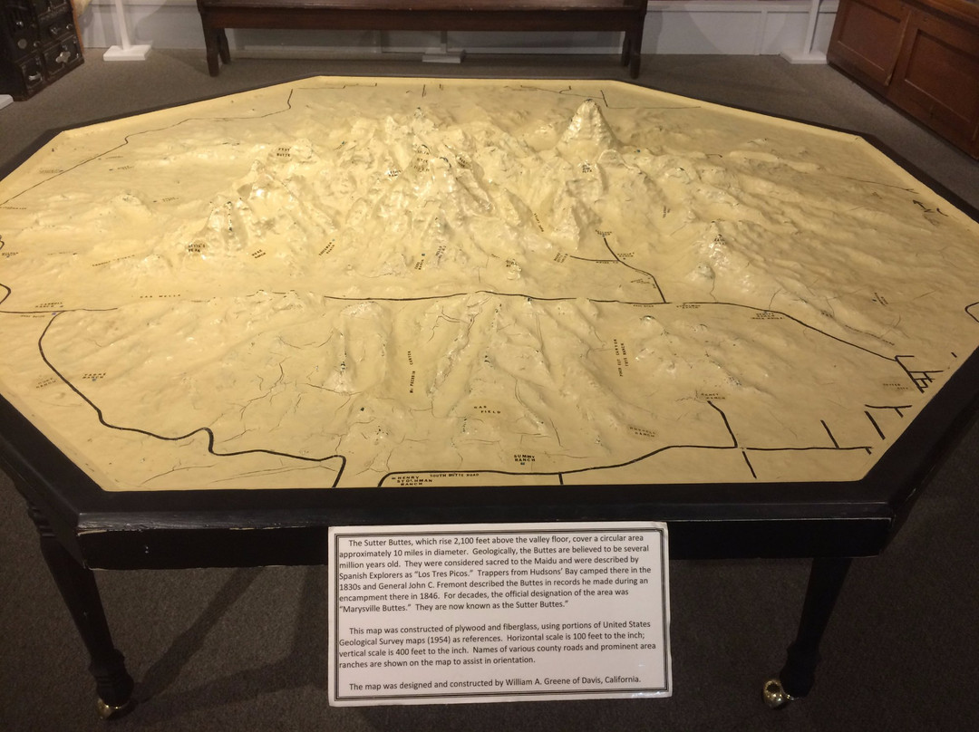 Sutter County Museum-尤巴城必去景点