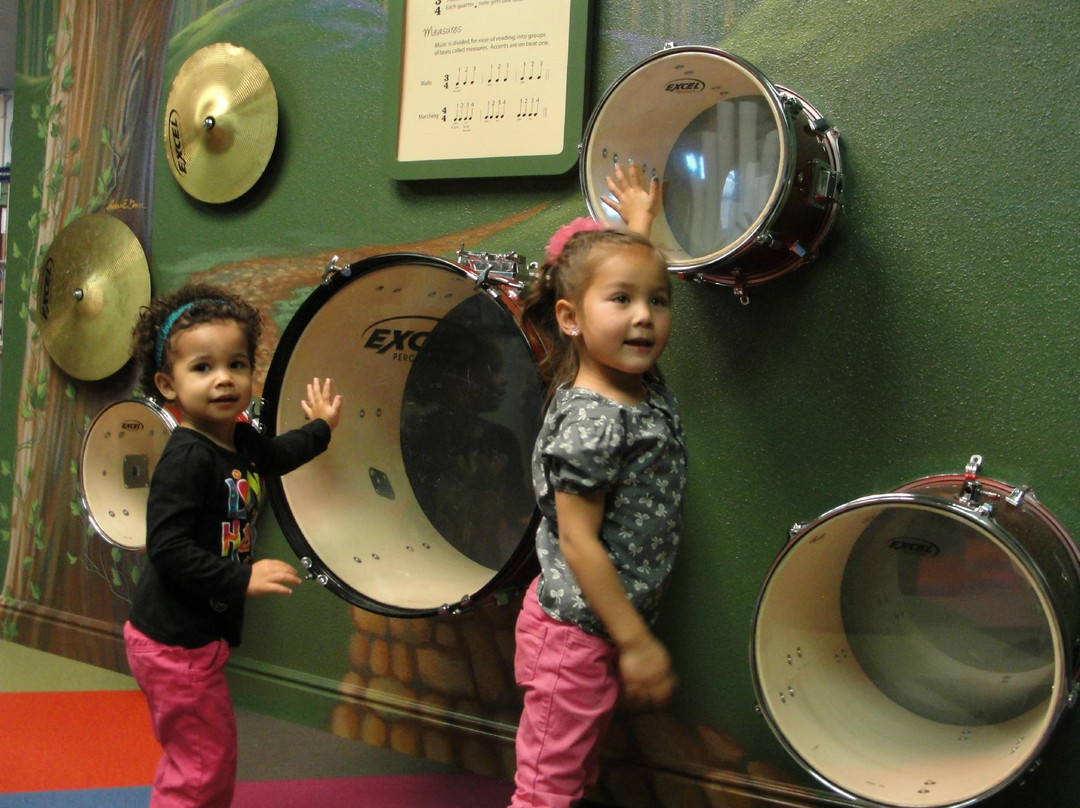 St. George Children's Museum-圣乔治必去景点