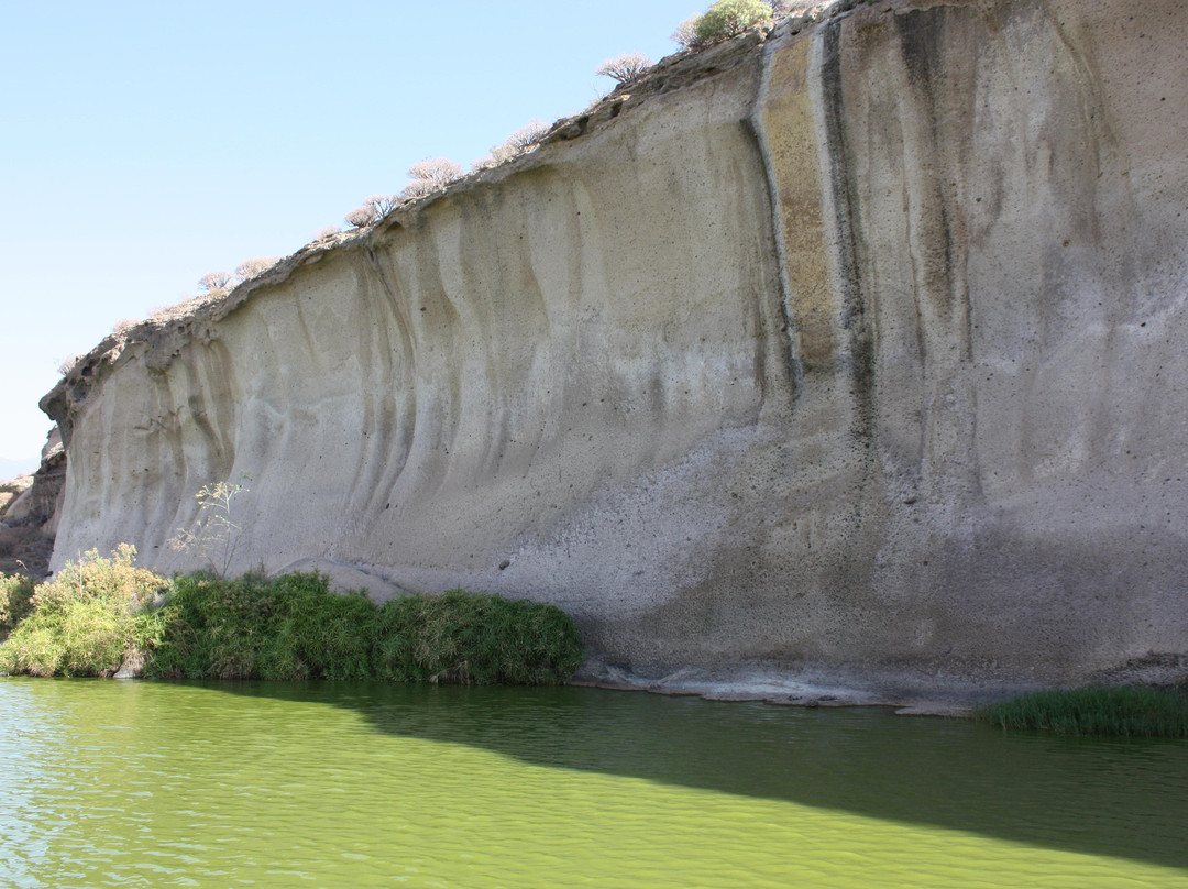 Reserva Ambiental de San Blas-圣米格尔德亚沃纳必去景点