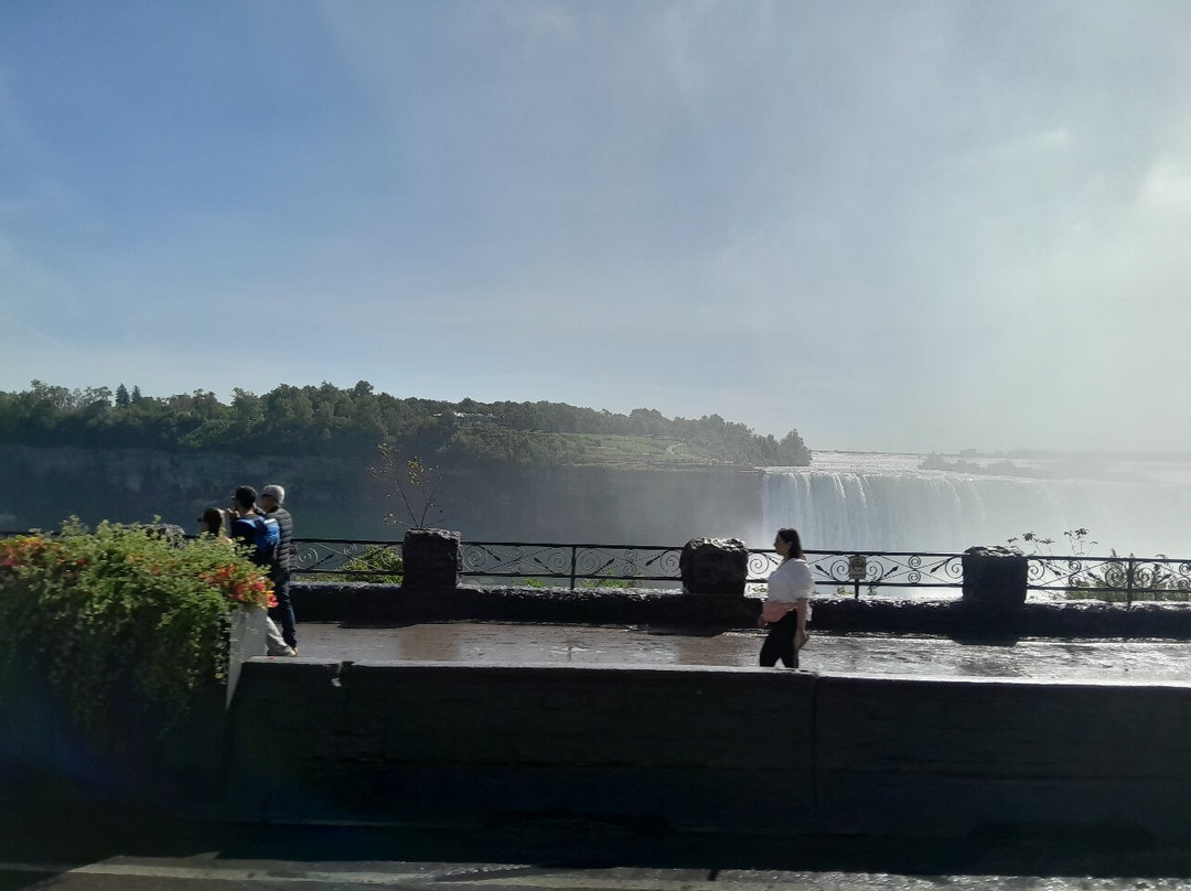 Niagra Parkway-尼亚加拉大瀑布必去景点