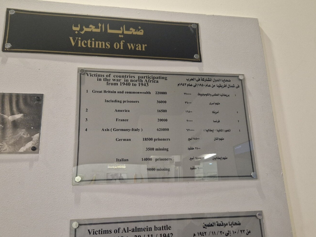 El Alamein War Museum-El Alamein必去景点