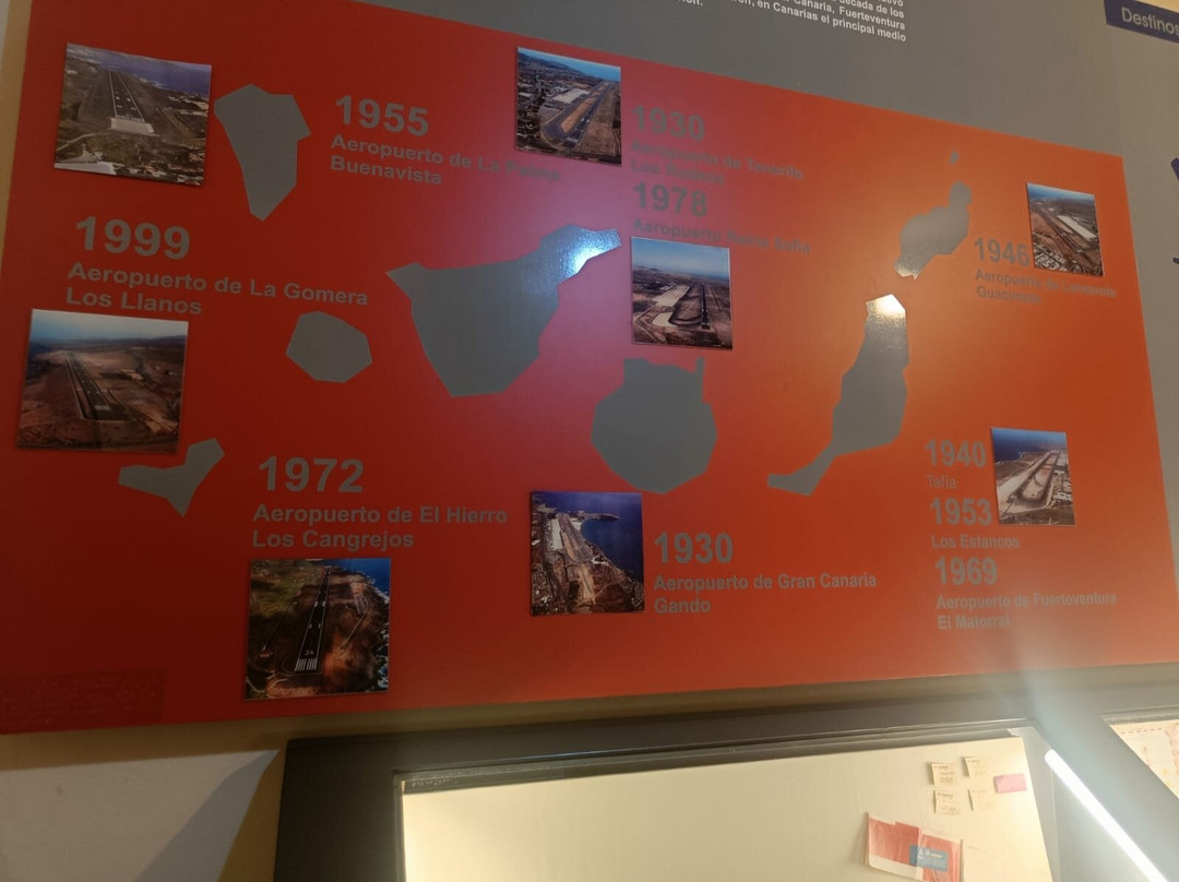 Museo Aeronáutico del Aeropuerto de Lanzarote-阿雷西费必去景点