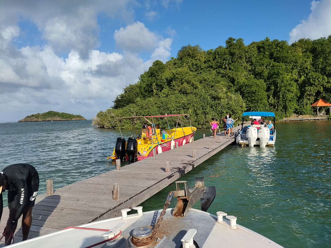 Balade du Soleil-Le Francois必去景点