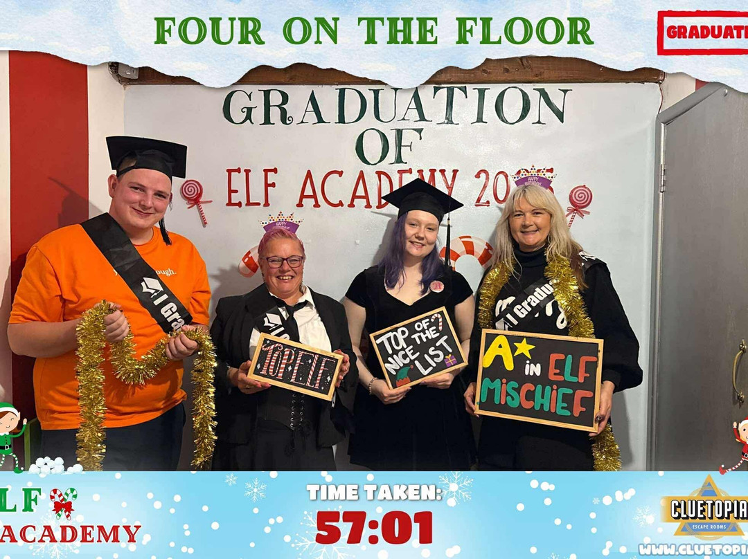 Cluetopia - Harwich Escape Rooms-Harwich必去景点