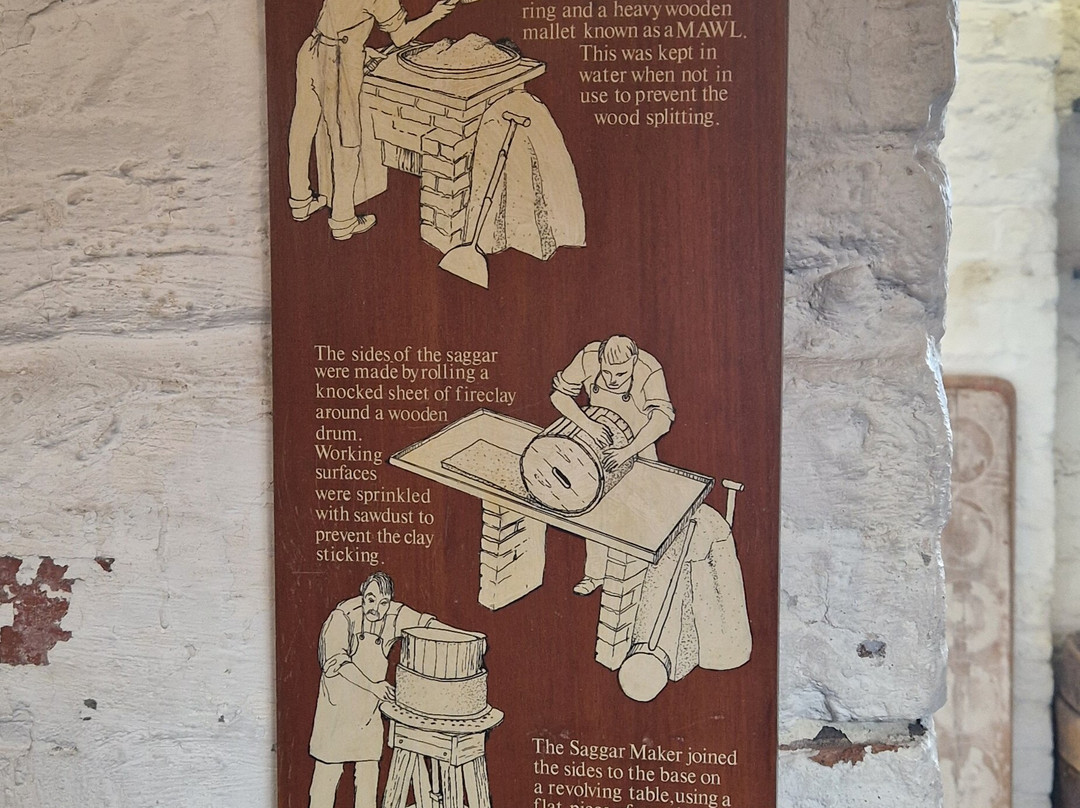 Gladstone Pottery Museum-Longton必去景点