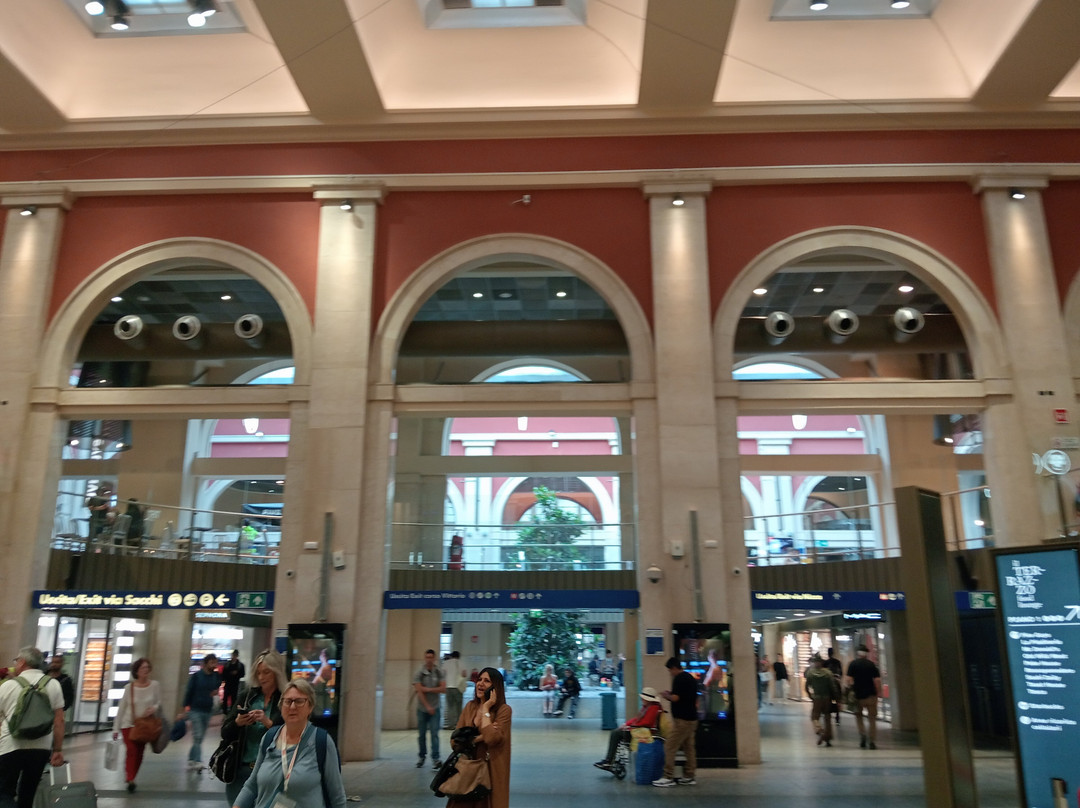 Torino Centro Storico-都灵必去景点