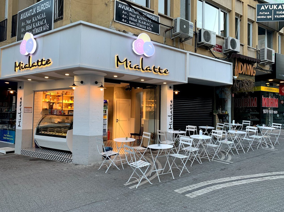 Mialatte