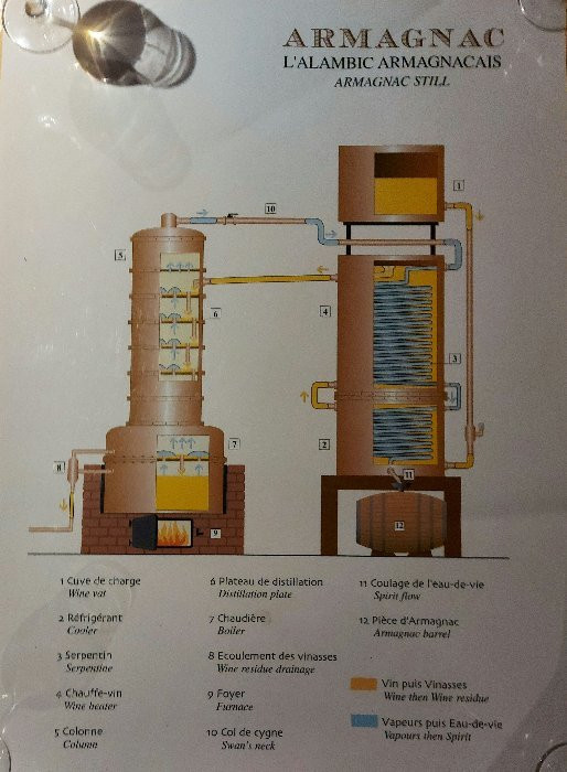 Hontanx旅游攻略图片