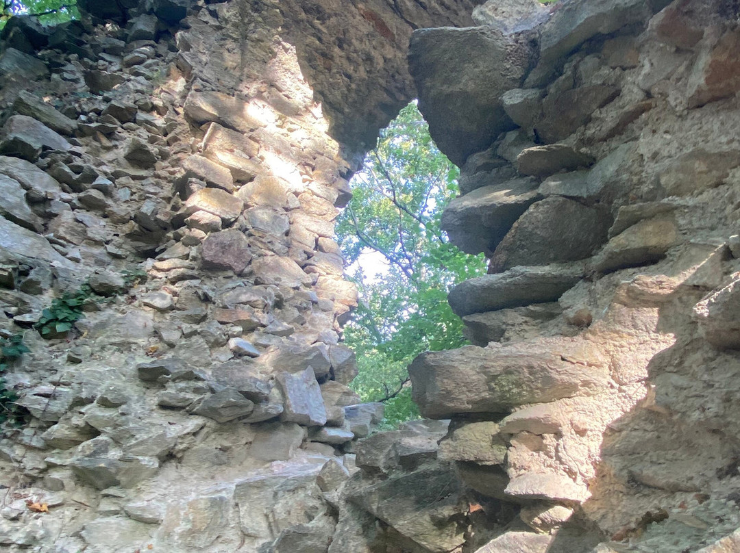 Slavic Fortress of the Biely Kamen-Svaty Jur必去景点