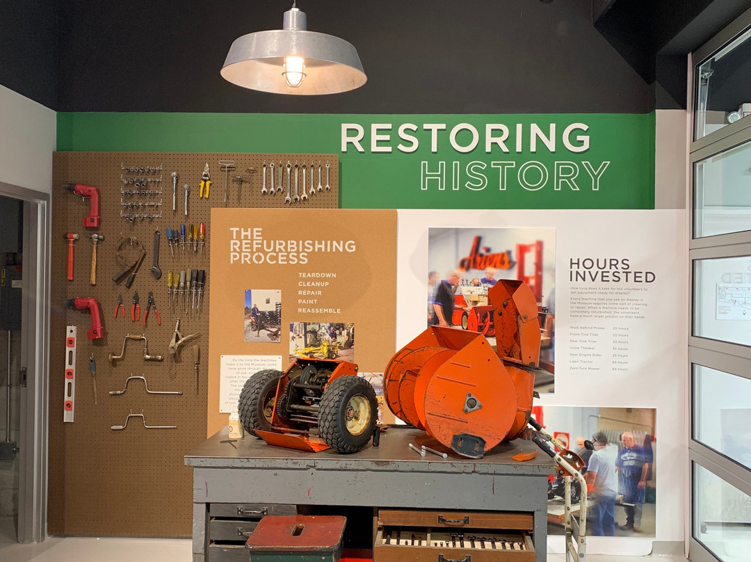 AriensCo Museum-Brillion必去景点