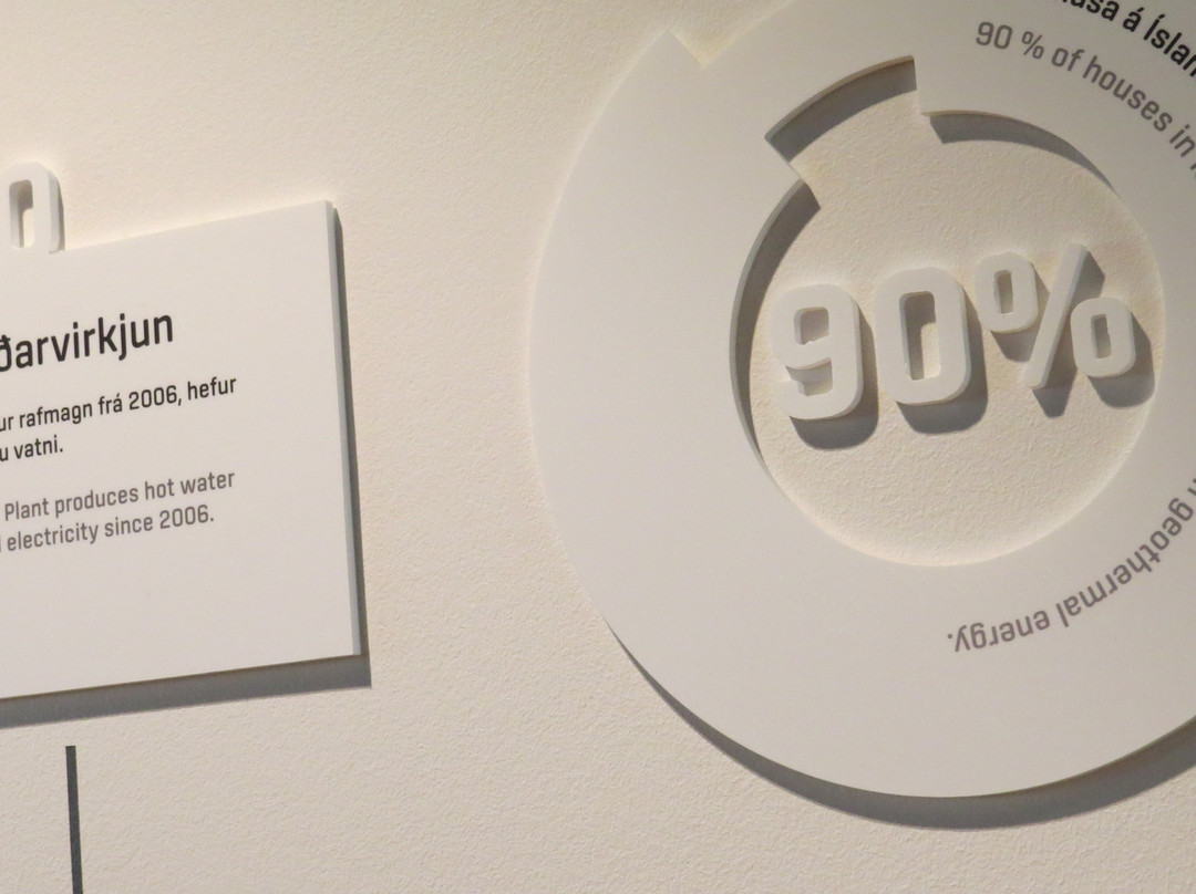 Hellisheidi-Vopnafjordur必去景点