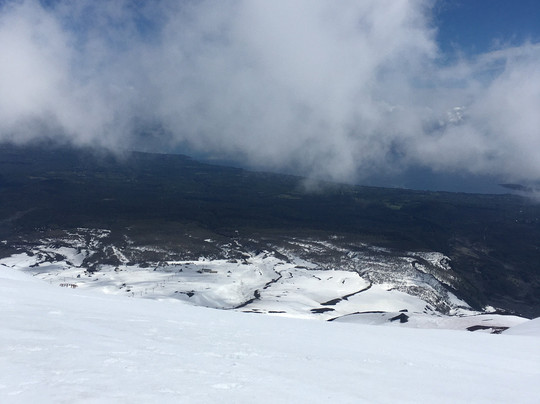 Summit Chile-普孔必去景点