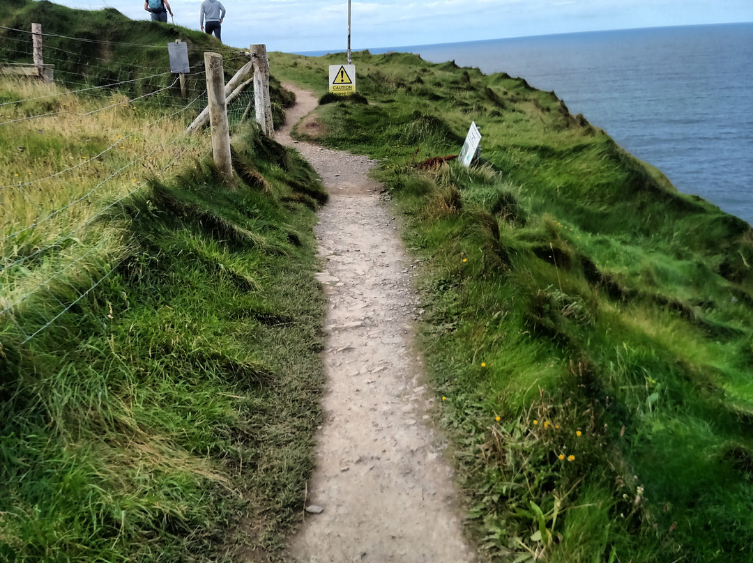 Clare Coastal Walk Project-杜林必去景点