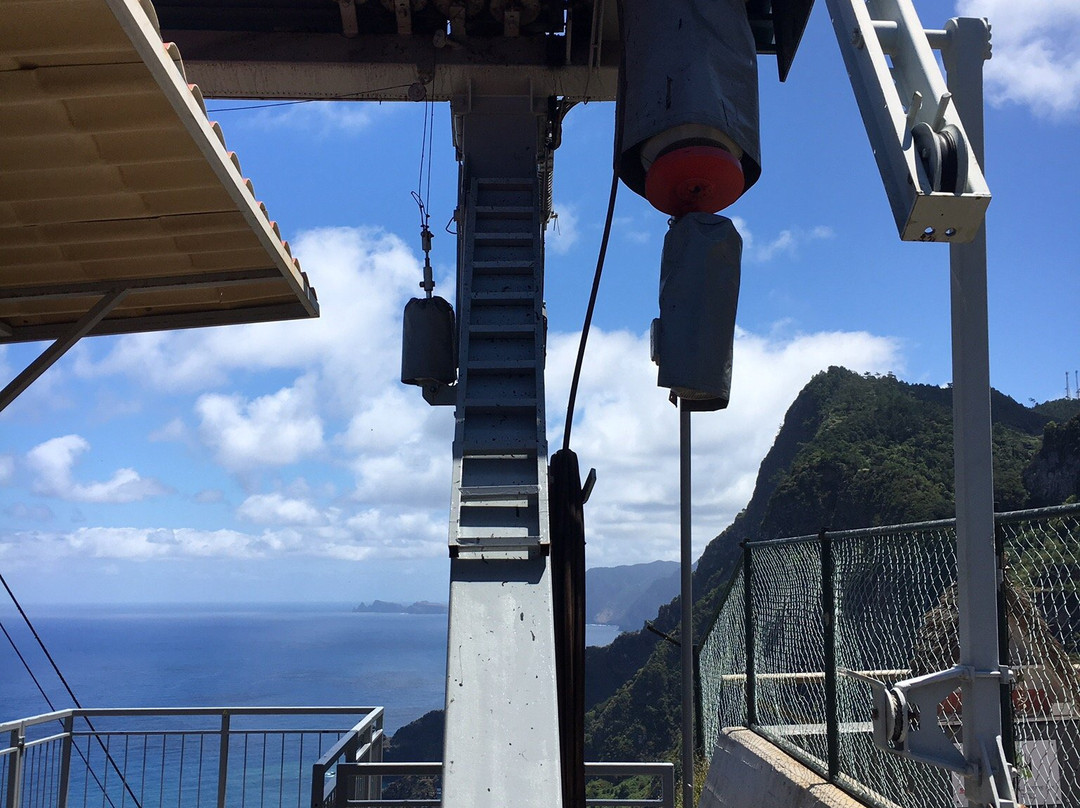 Teleferico do Rancho-Estreito de Camara de Lobos必去景点
