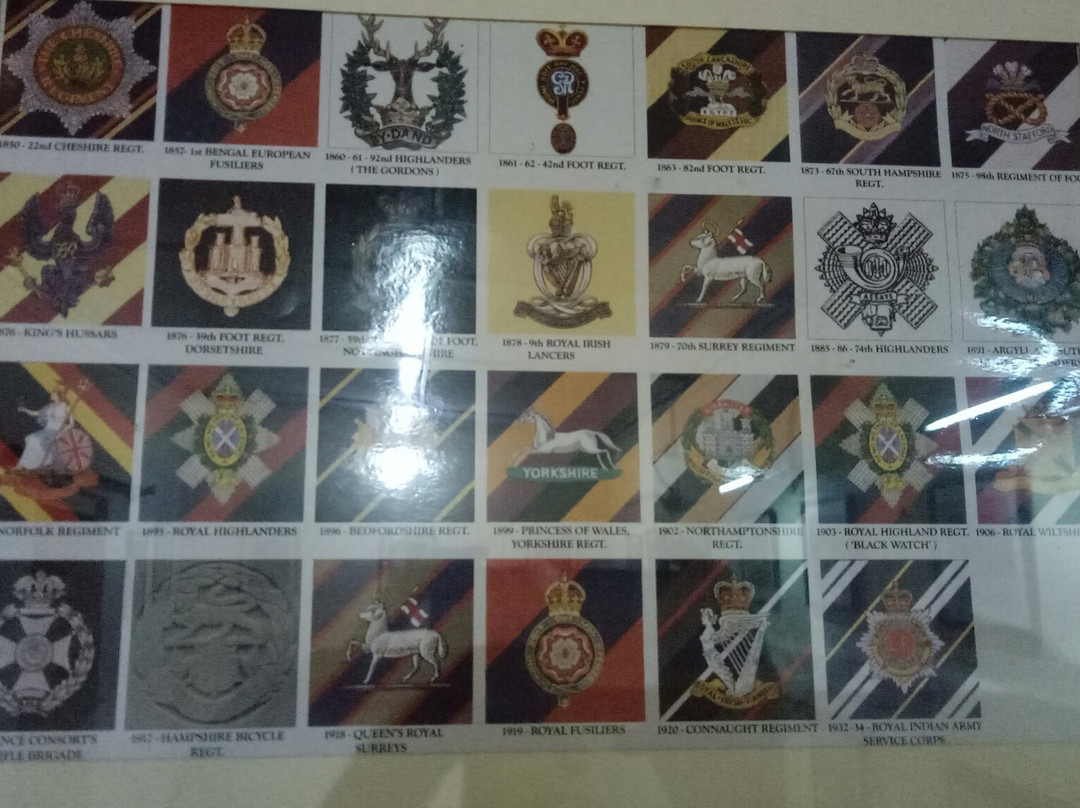 The Dagshai Jail Museum-Solan必去景点