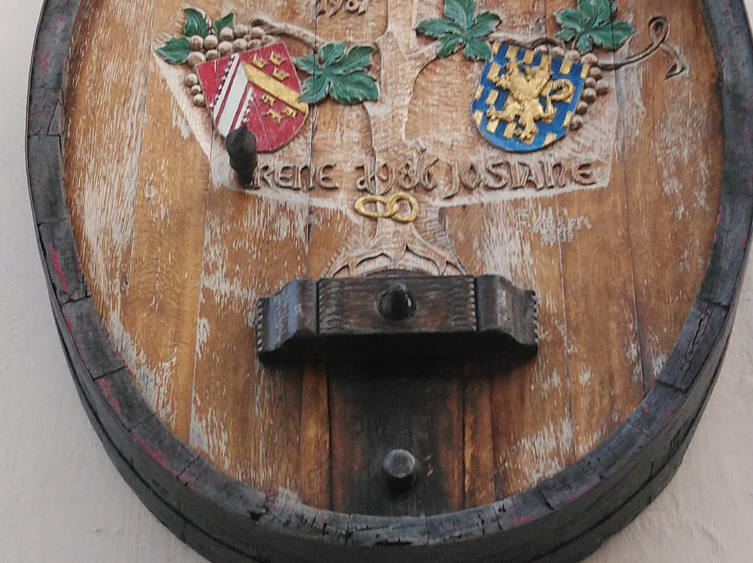 Domaine Boehler-Molsheim必去景点