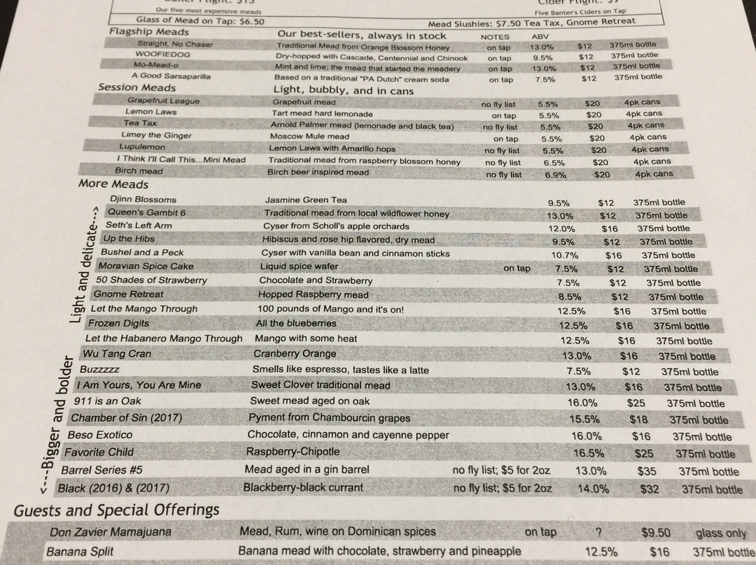 The Colony Meadery-阿伦敦必去景点