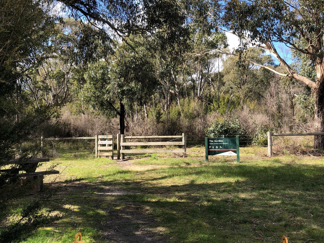 The Gurdies Nature Reserve-The Gurdies必去景点