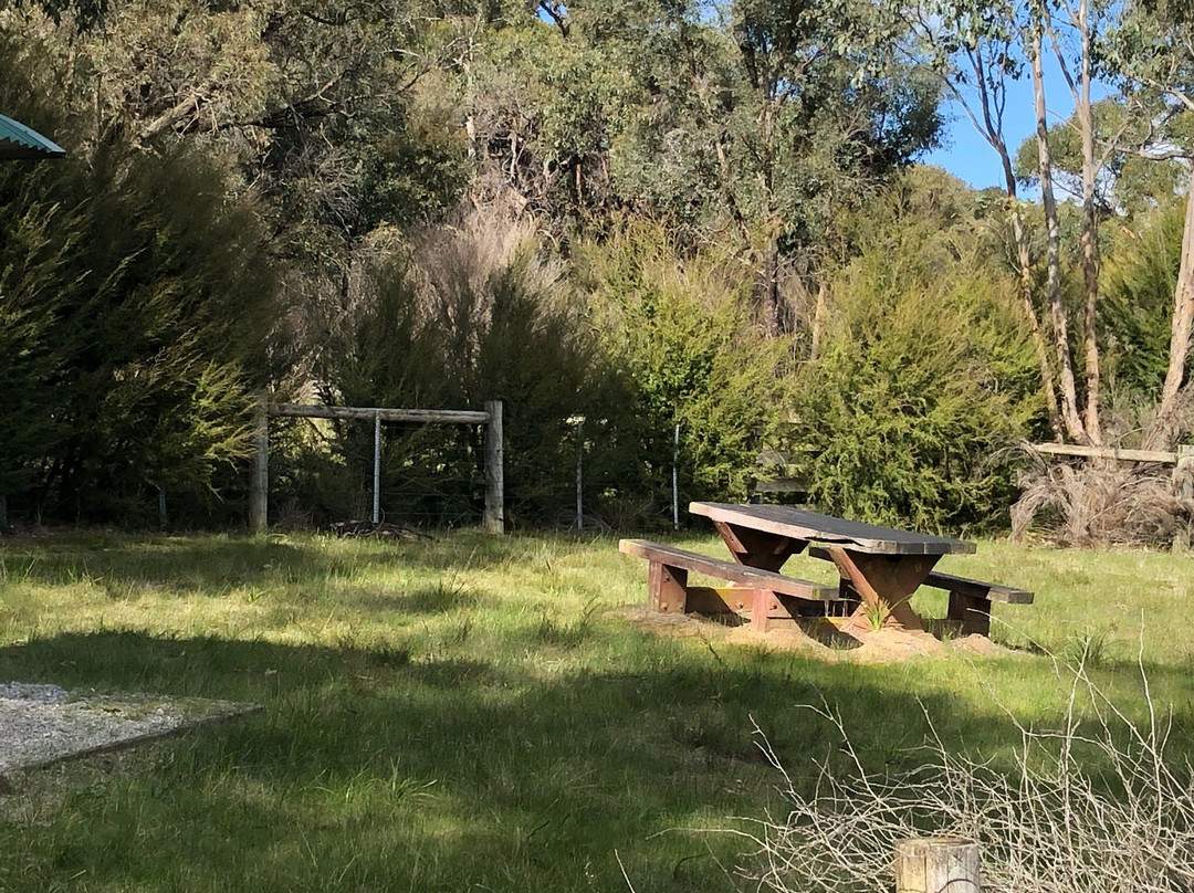 The Gurdies Nature Reserve-The Gurdies必去景点