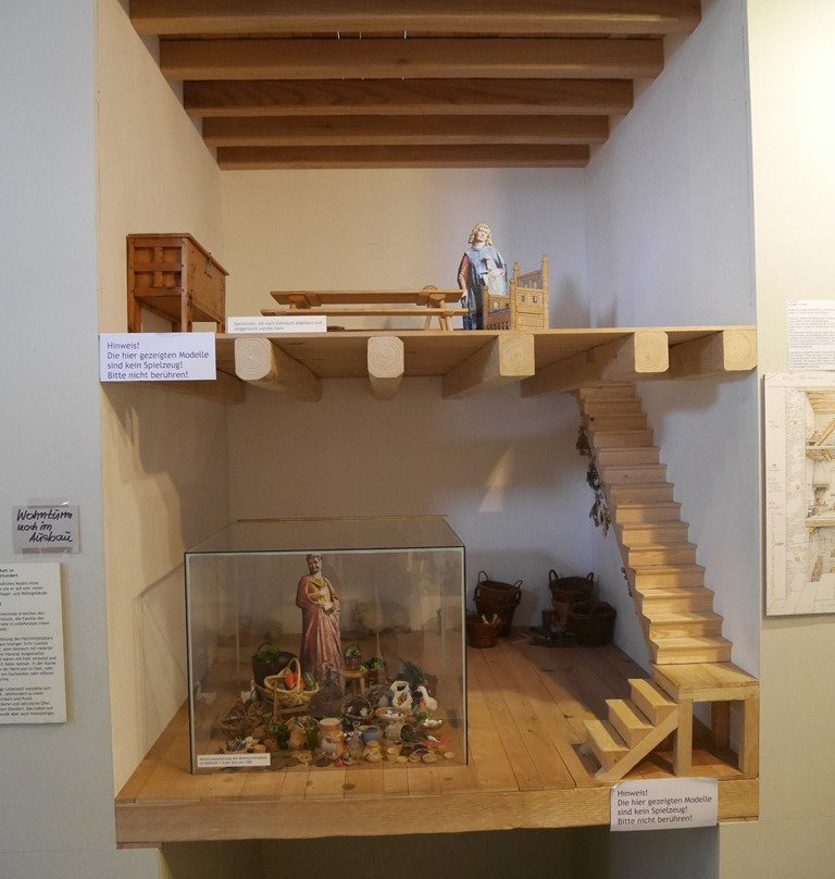 Allgäuer Burgenmuseum-肯普滕必去景点
