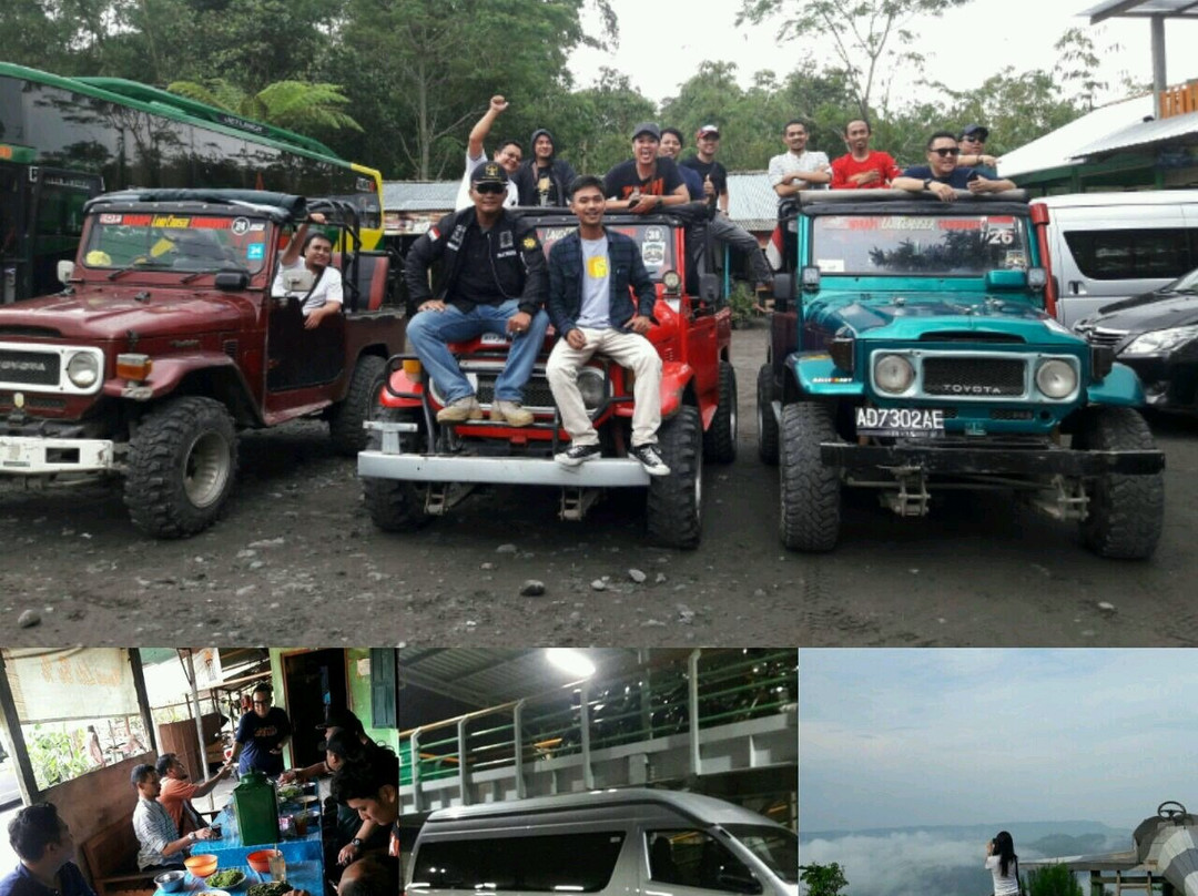 Trip Jogja Tour-日惹必去景点